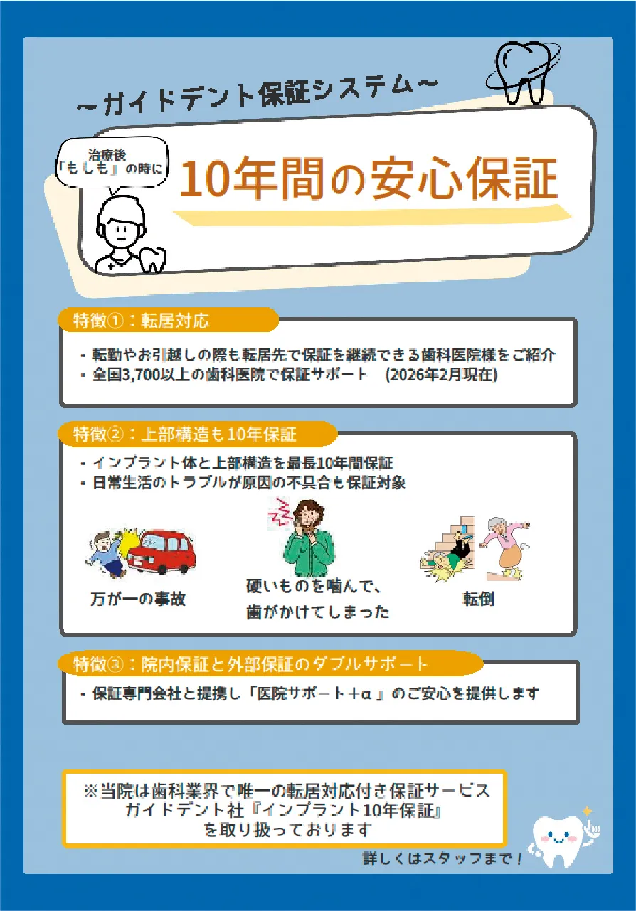 インプラント院内保証・外部保証システム説明図