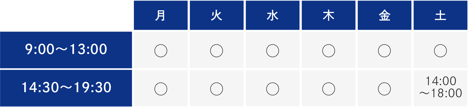 診療時間